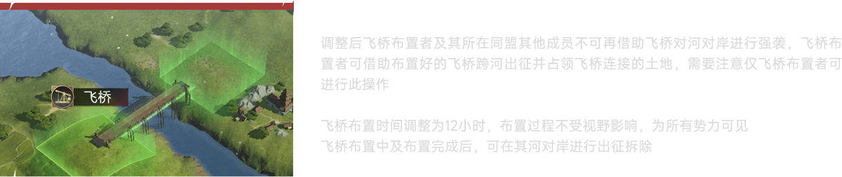 飞桥