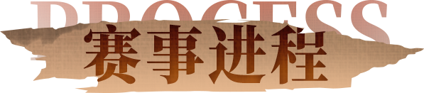 赛事进程